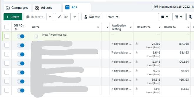 High-performance digital marketing and advertising solutions for optimal business growth.